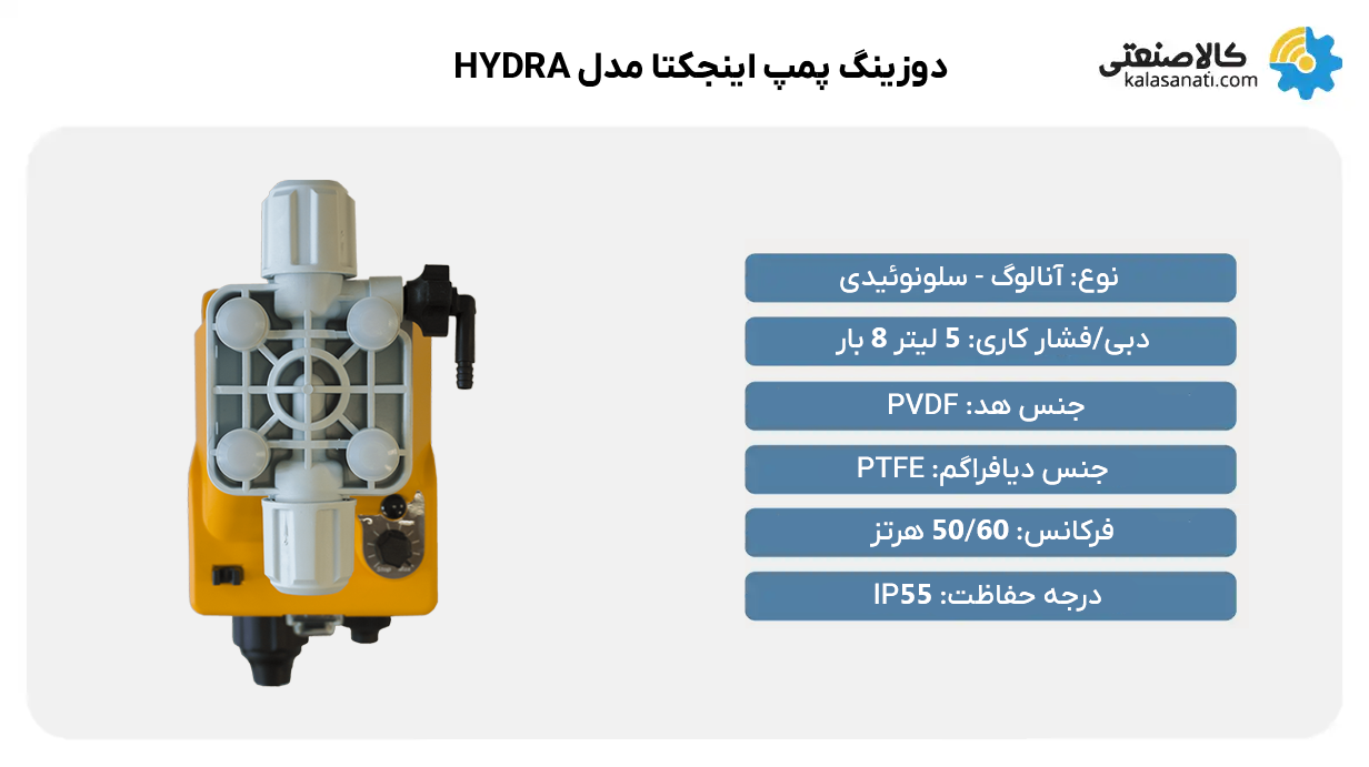 دوزینگ پمپ هیدرا مدل اینجکتا