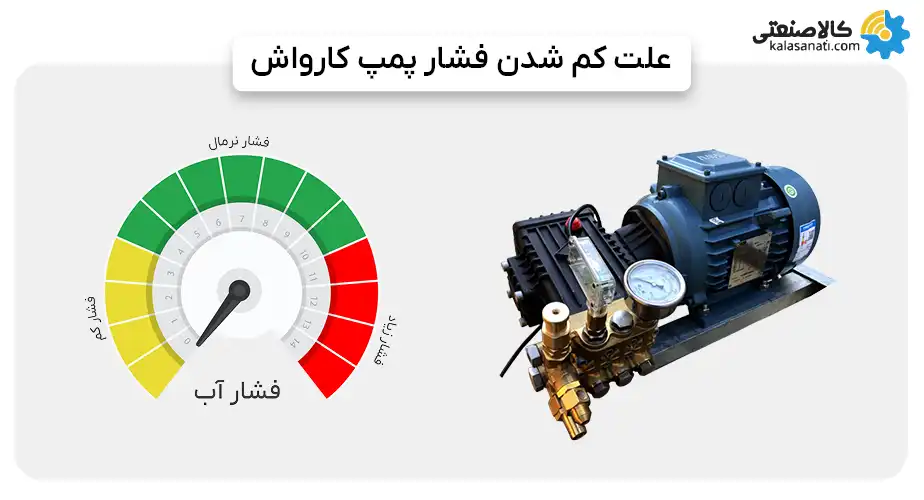 علت کم فشار شدن فشار پمپ کارواش