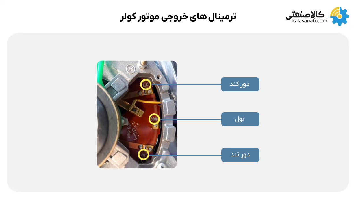 ترمینال های خروجی موتور کولر