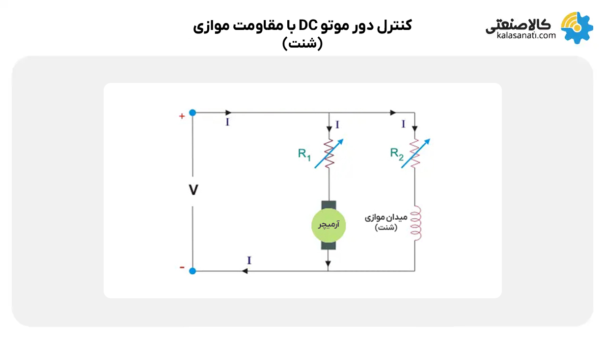 کنترل دور موتور دی سی با مقاومت موازی 