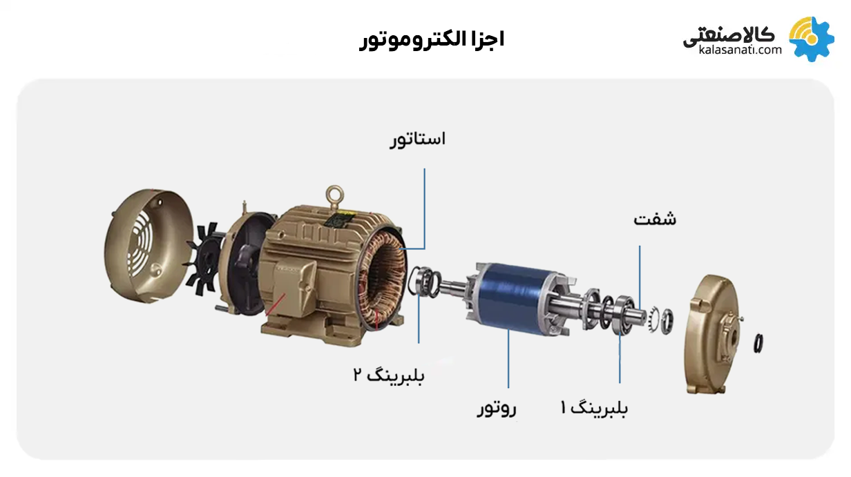 تجزا الکتروموتور