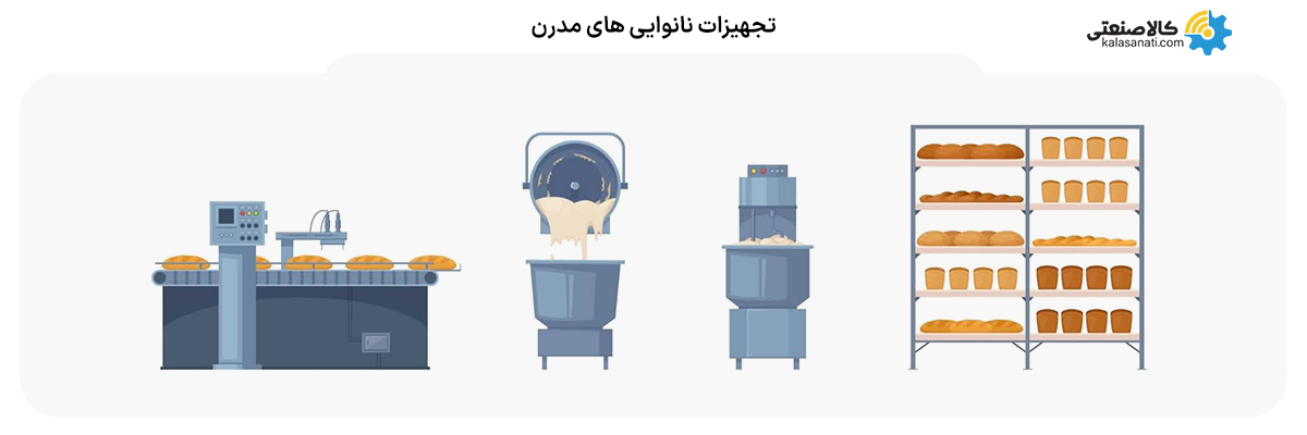 تجهیزات نانوایی های مدرن