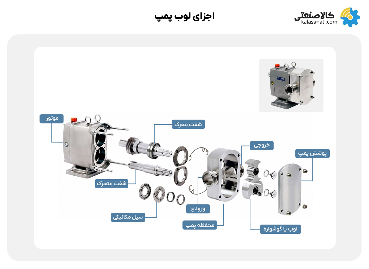 اجزای لوب پمپ