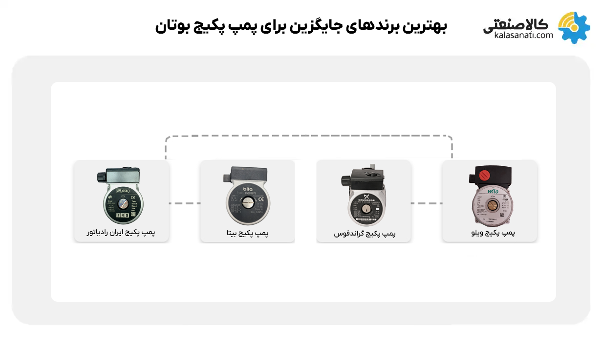 برندهای پمپ پکیج بوتان