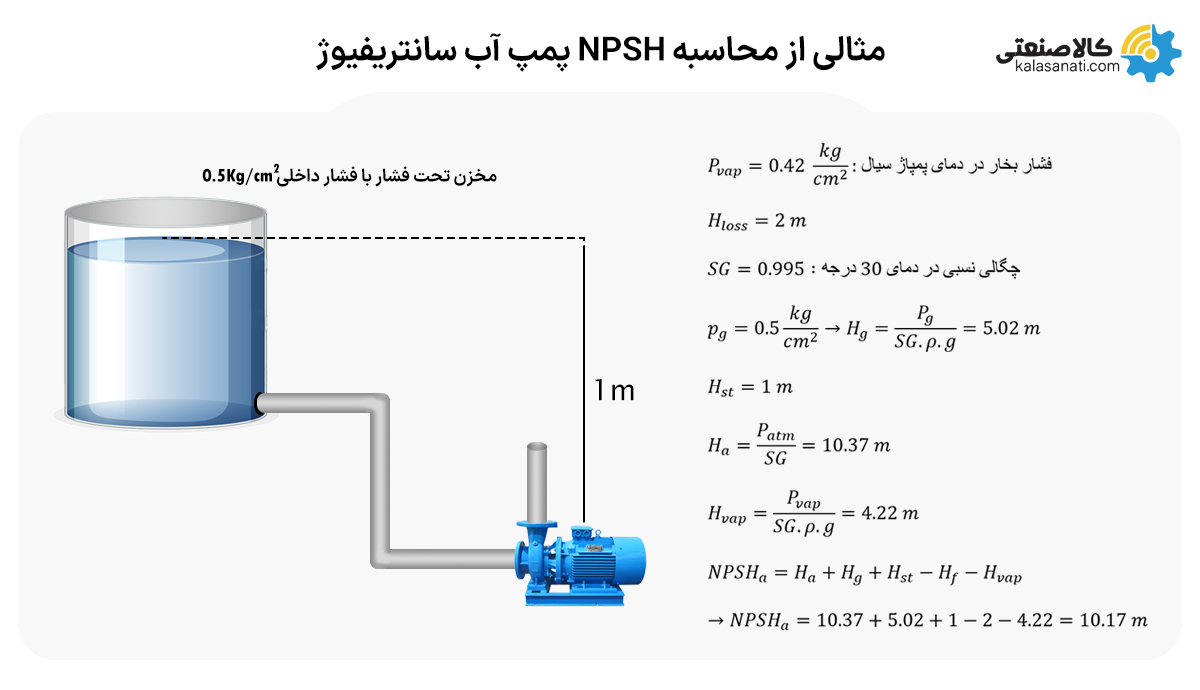 مثالی از محاسبه npsh پمپ سانتریفیوژ