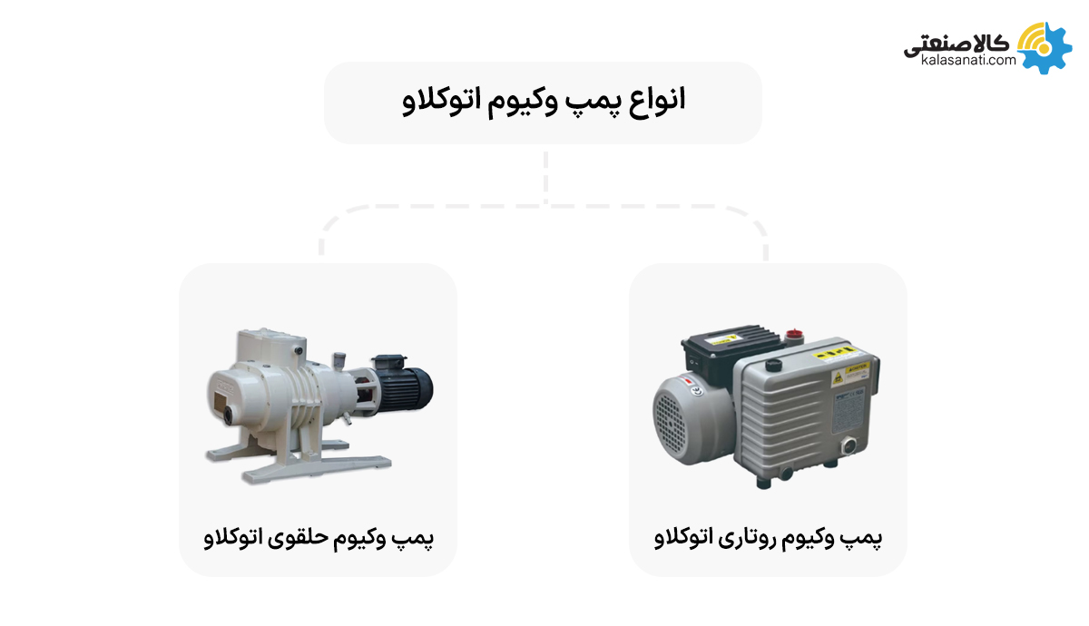 انواع پمپ وکیوم اتوکلاو