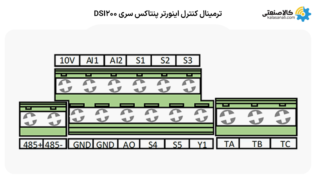 اینوتر پنتاکس dsi200