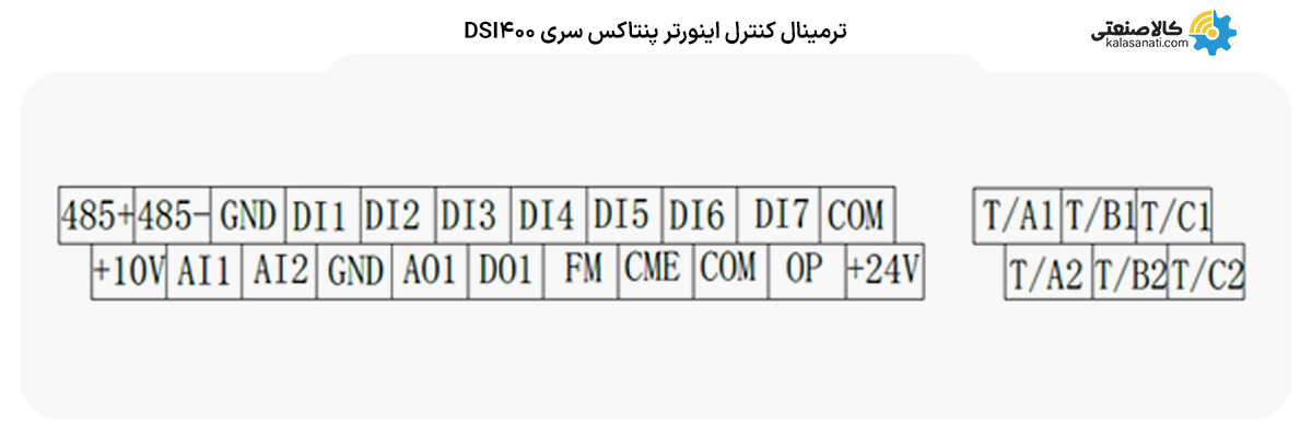 اینورتر پنتاکس dsi400