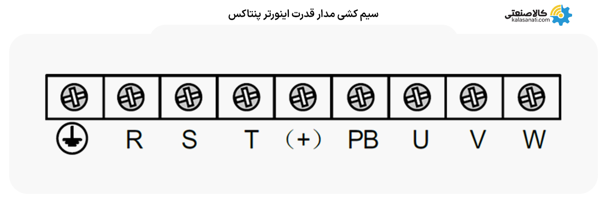 سیم کشی مدار قدرت اینورتر پنتاکس