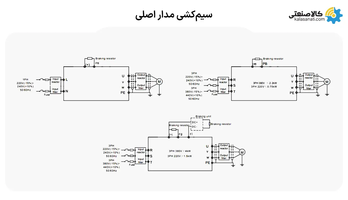 سیم کشی مدار اصلی