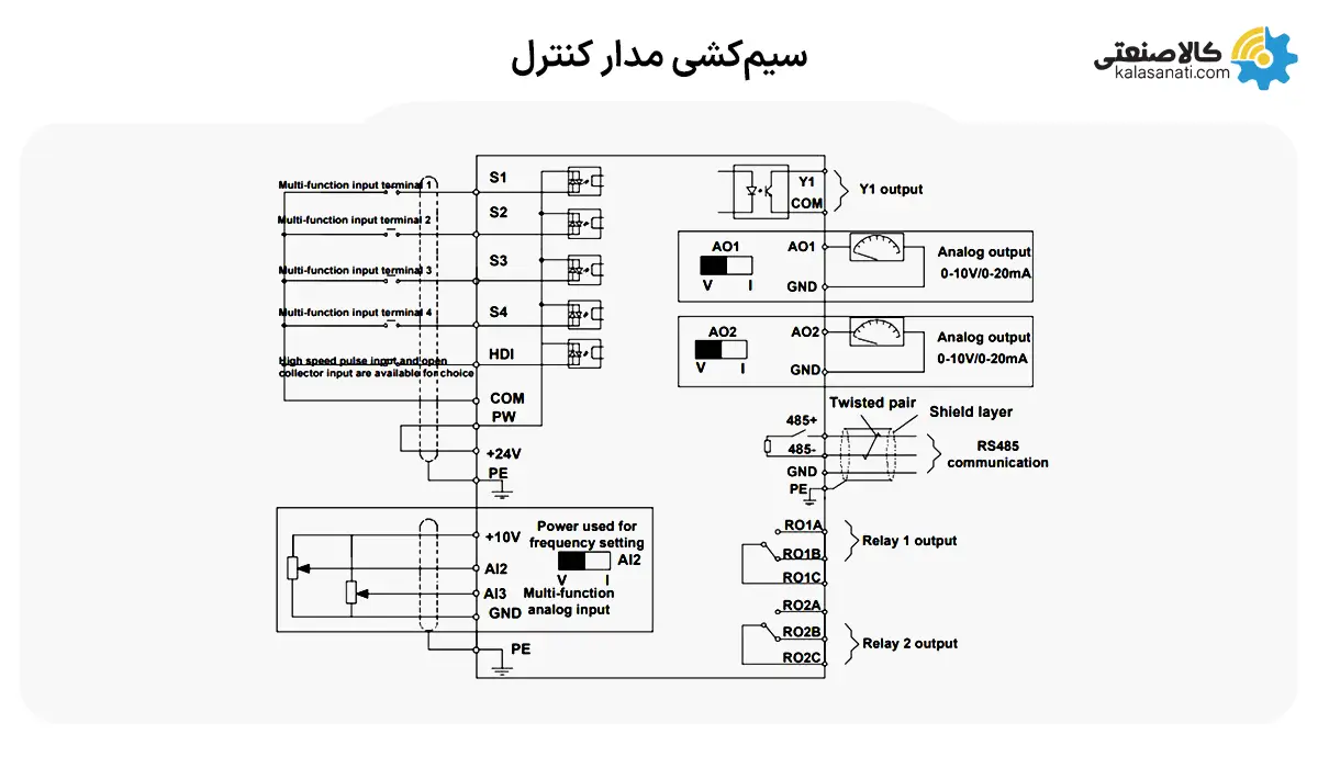 سیم کشی مدار کنترل