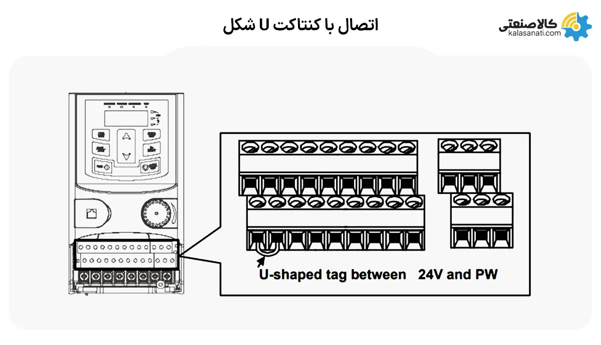 اتصال با کنتاکت u شکل