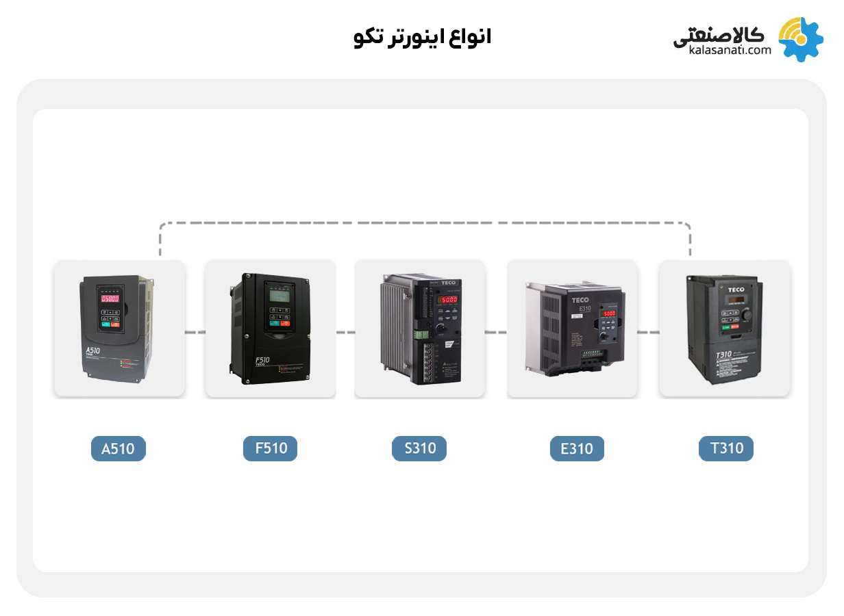 انواع اینورتر تکو