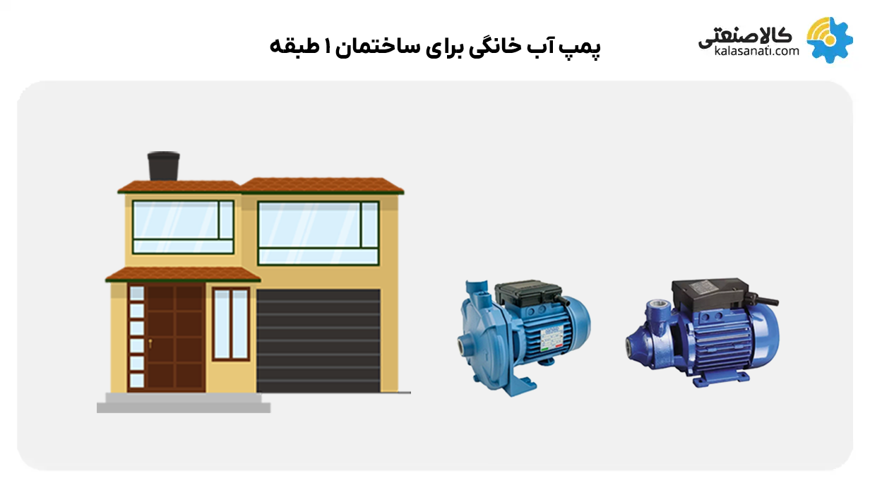 پمپ آّب خانگب برای ساختمان های 1 طبقه