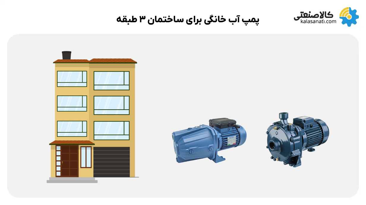 پمپ آّب خانگی براس ساختمان های 3 طبقه