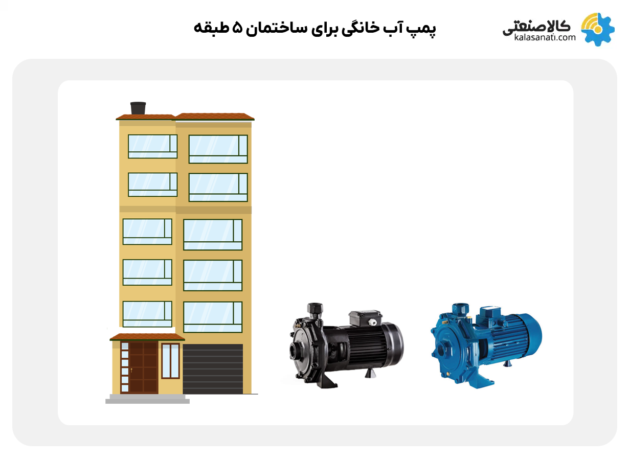 پمپ آب برای ساختمان 5 طبقه