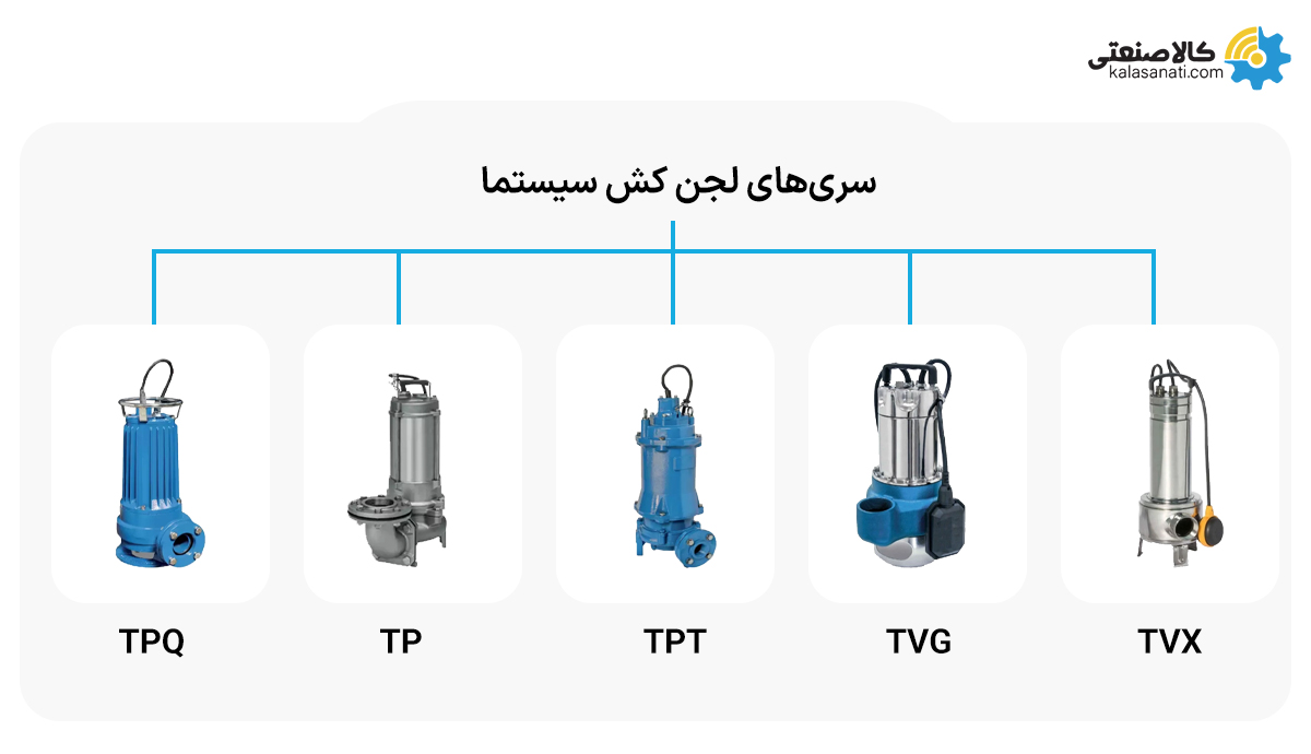 انواع لجنکش سیستما