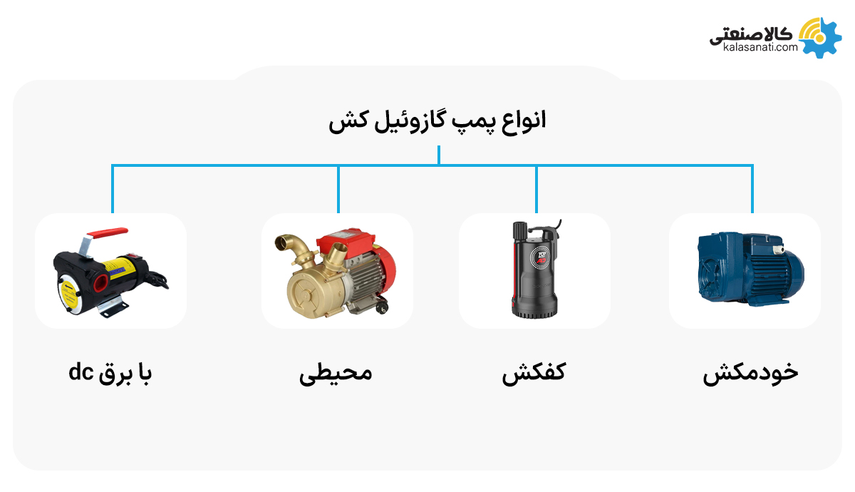 انواع پمپ گازوئیل کش