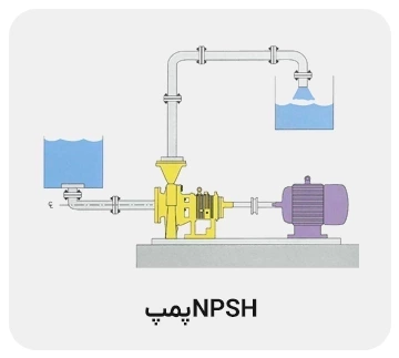 NPSH پمپ چیست و چه کاربردی دارد؟