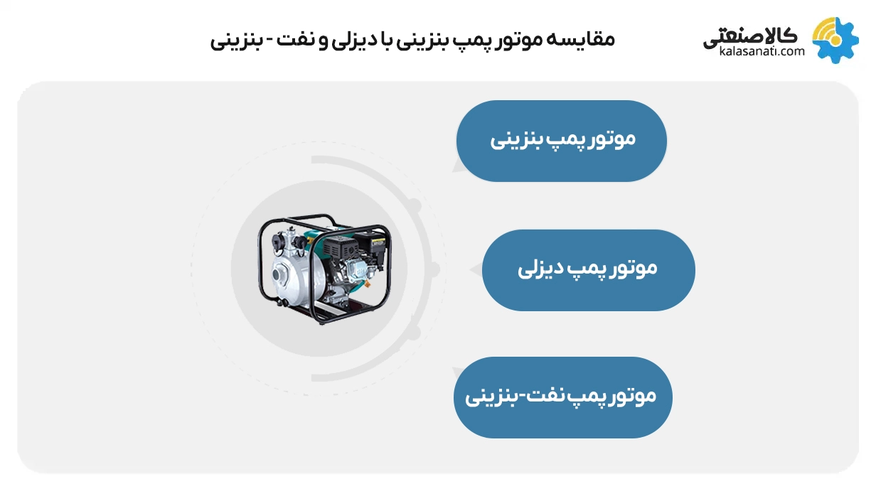 مقایسه موتور پمپ بنزینی با دیزلی و نفت-بنزینی